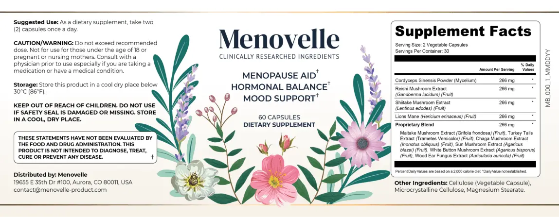 Menovelle Ingredients